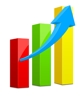 Augmentation croissance