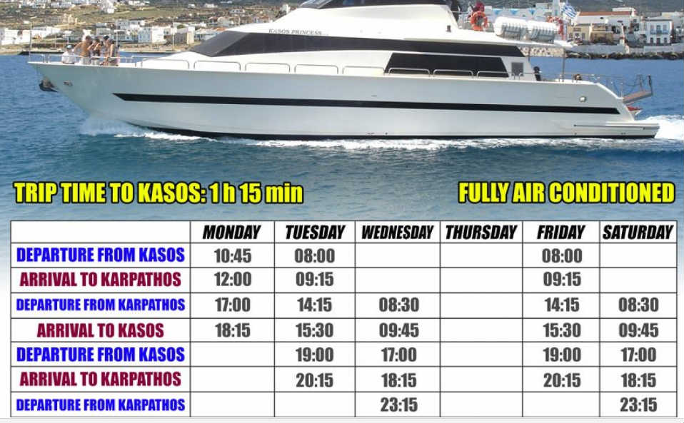 Manousos Georgios Shipping - Kassos princess - lines Tasos/Karpasos